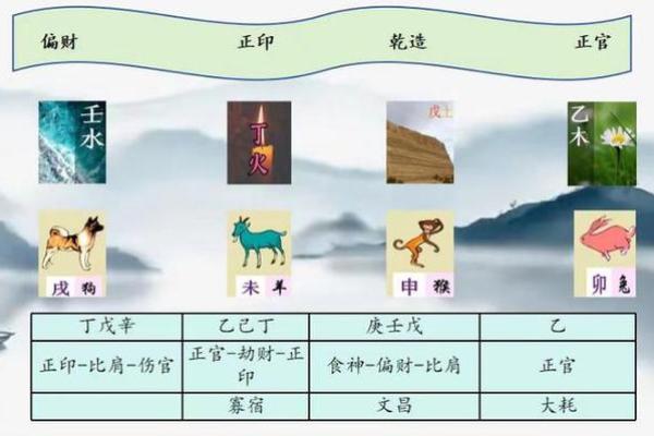 1956年出生的人，土命的命理解析与生活指导