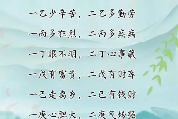 深入命理：做生意时你必须注意的24条智慧！