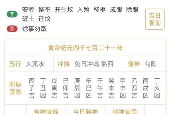 探索乙卯日命：揭示十二生肖中的幸运与优势