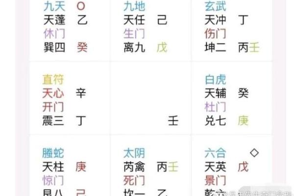 探秘女命青龙：象征与运势的深刻解读