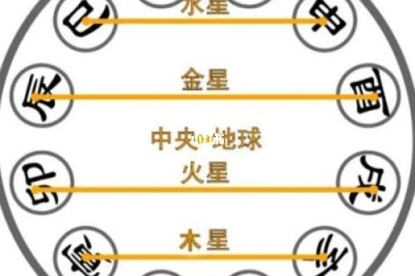 己卯命的理想埋葬位置与风水智慧探讨