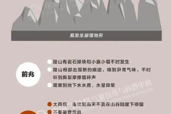 探秘12点30的命运：如何影响你的生活与未来
