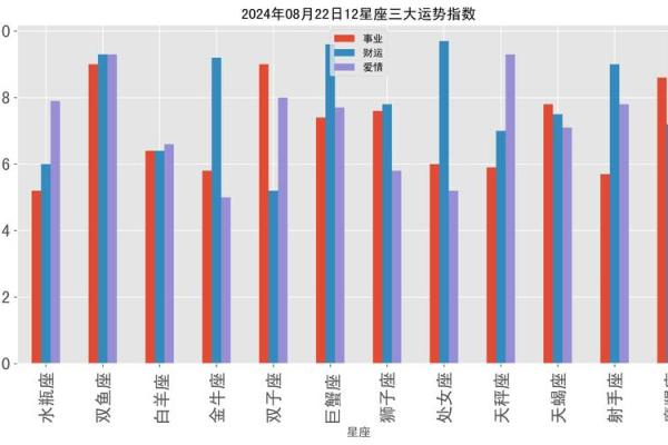 2019年属鸡人的命运与未来发展：财富、爱情与事业的全面解析