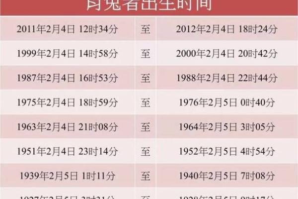 1987年属兔男命解析：性格特点与命理解析
