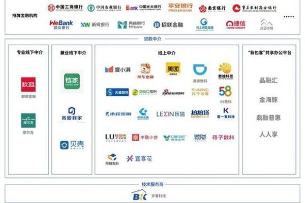 男生金命与职业选择：适合之行业解析及发展建议