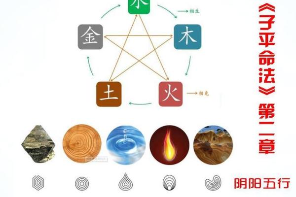水命人的忌讳字：探究五行与命理的微妙关系
