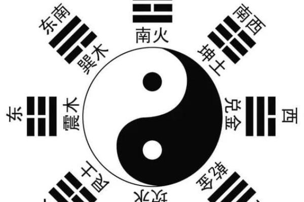探索土命之路：寻找最适合的方位与人生方向
