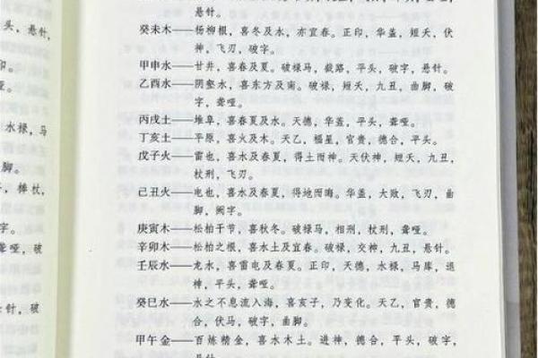 1993年属相鸡的命运与人生智慧探讨