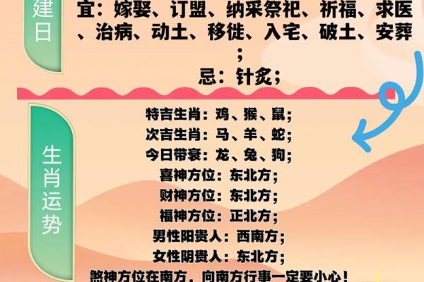 吉星高照，夫妻和顺的命理智慧与幸福之道