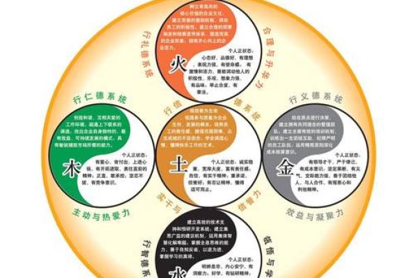 金箔金命的色彩搭配：为你的生活增添魅力与活力