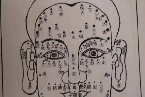 探索女命中婆婆寿终的象征意义与命理解析