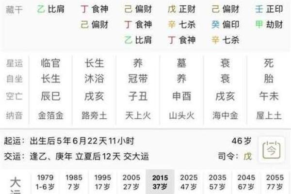 1988龙年：解密这一年所蕴含的命理与人生启示