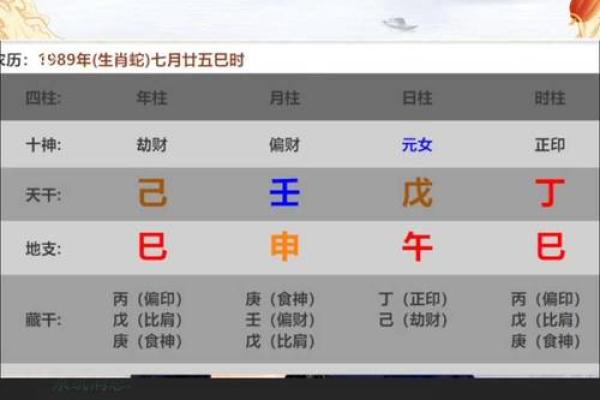 51土命猴：揭秘你的运势与未来发展