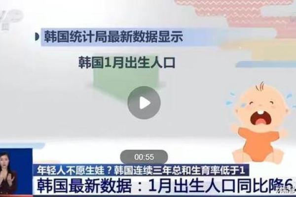 生小孩属什么命最好？五大生肖解密生育选择