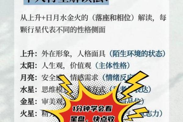 命格碎片兑换指南：破解命运的钥匙与人生的转折点