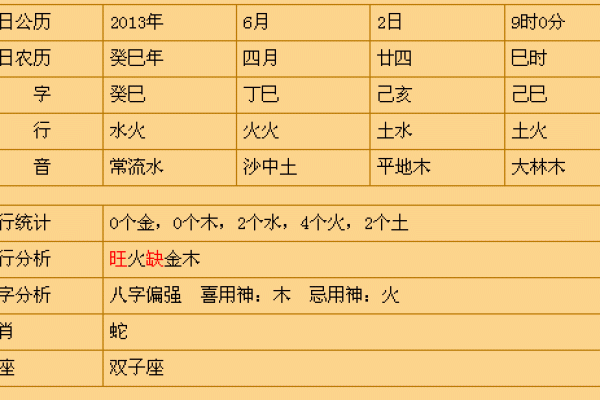 1999年属兔人命运解析：优雅与灵动的旅程
