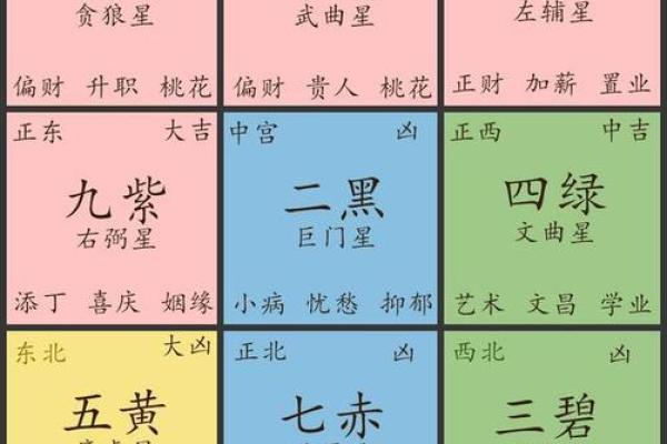 了解土命的居住风水，选对房子让你运势提升！