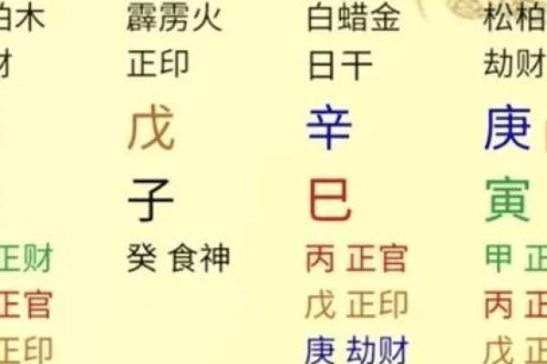 1987年正月出生的人属什么命？揭秘五行与命理！