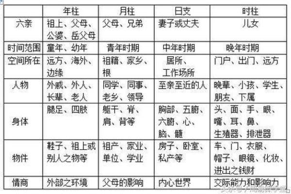 女人脚趾长短揭示命运玄机，解析独特人生！
