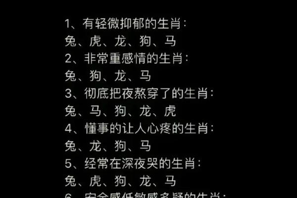 揭秘1966年出生属狗人的命运与性格特点