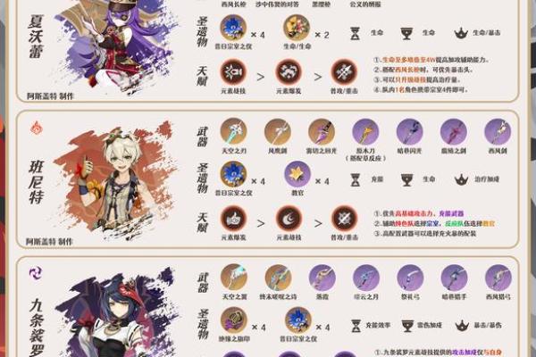 天火命者适合悬挂的五大画作推荐