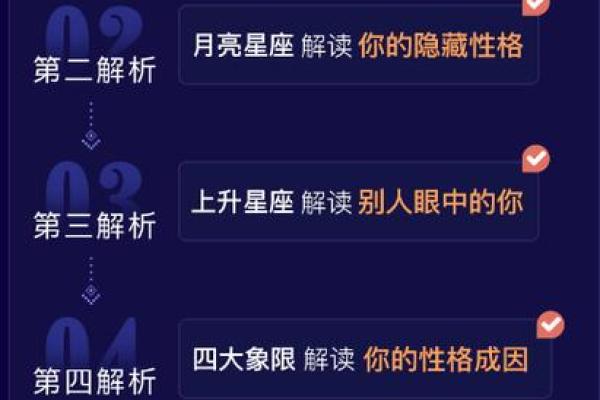1974年正月出生的人命运解析：命格与人生机遇的探索