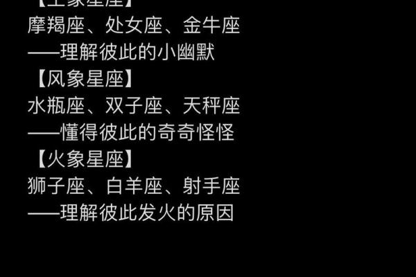 探索十二星座命格的奥秘，揭示你的性格与命运！