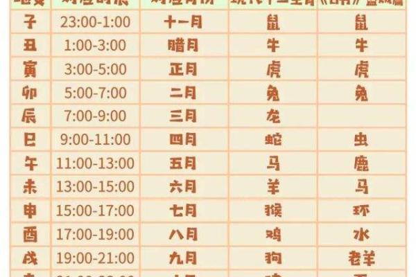 2022年属狗的人命运解析：爱与勇气的启示之旅