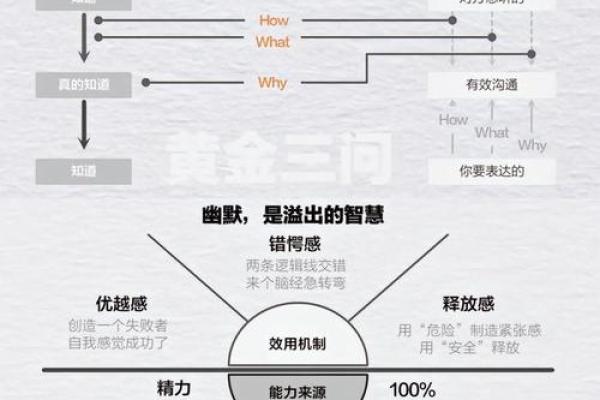 解析1991年出生人命运的独特奥秘与人生轨迹
