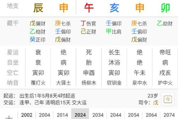 夏天出生的人，运气好的命运解析与人生启示