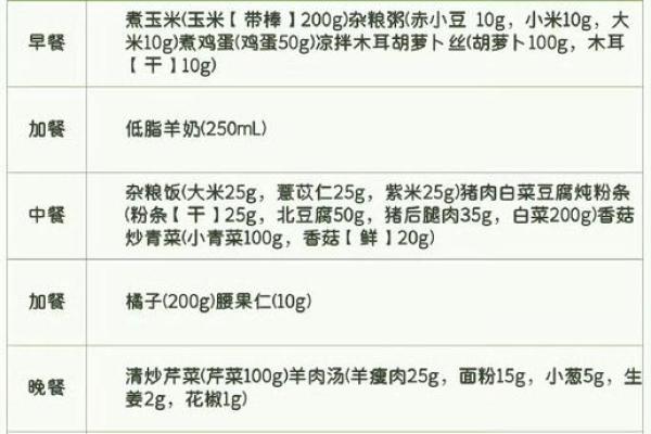 1976年土命人的最佳运势搭配与生活指南