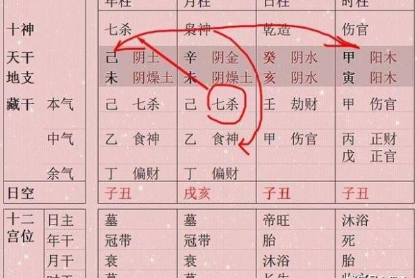 手长到膝盖意味着什么？解读个人命理和性格特点