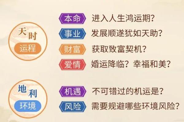 如何通过八字命理分析自己的命格与人生方向