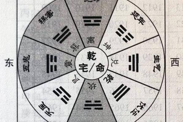 探索坎命延年位：为生命增添无限可能的秘密之地