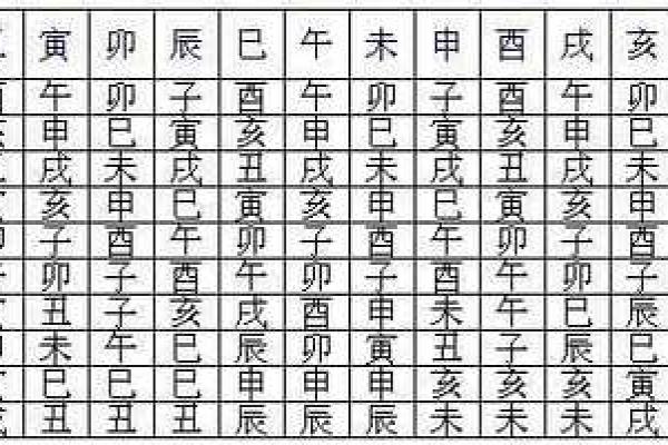 探秘命理：如何通过八字看透人生的底色与风格