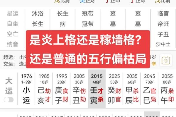 1999年出生的女性命运解析：八字与性格的巧妙关联
