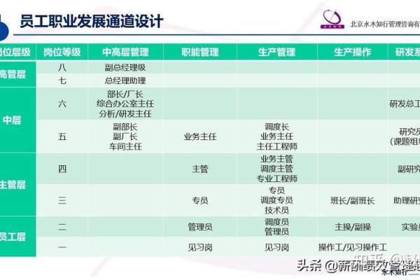 火土命适合的行业与职业发展路径探讨