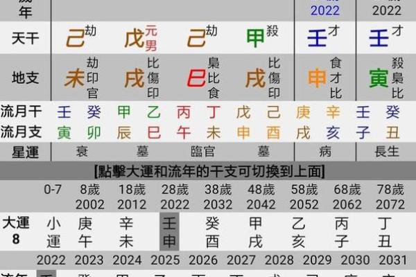 揭秘：哪些命格的人更容易中彩票的秘密！