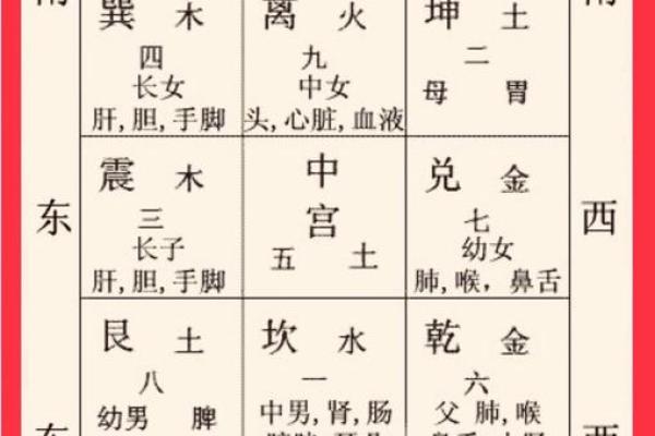 命格吉凶对人生道路的深刻影响与解析