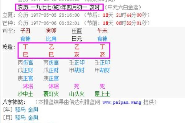 92年正月十三出生的人命运解析：从八字看生活与爱情