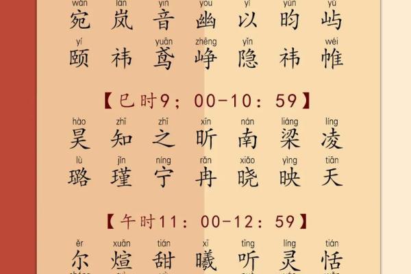 揭开午夜出生者的命格秘密：如何影响你的一生？