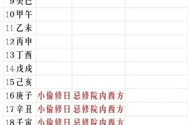 壬子年乙巳月，命运背后的深意与探索