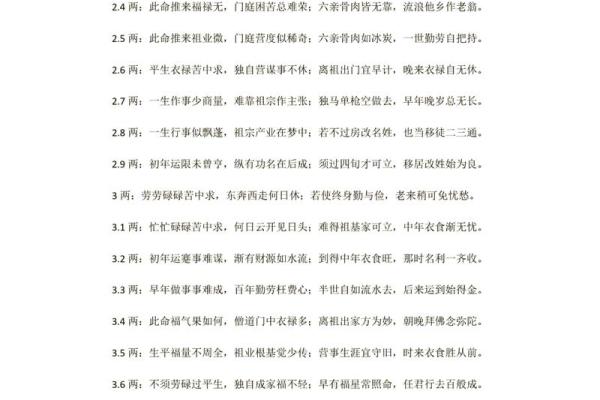 细说称骨3.6的女子命运与性格特点