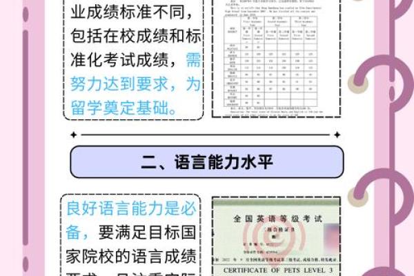 通过紫薇命盘解析出国之路：运势与机遇的奇妙结合
