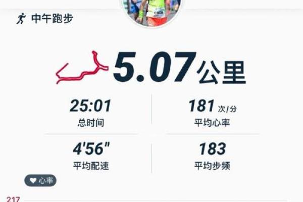 190年出生的马：命运与性格的深度解析