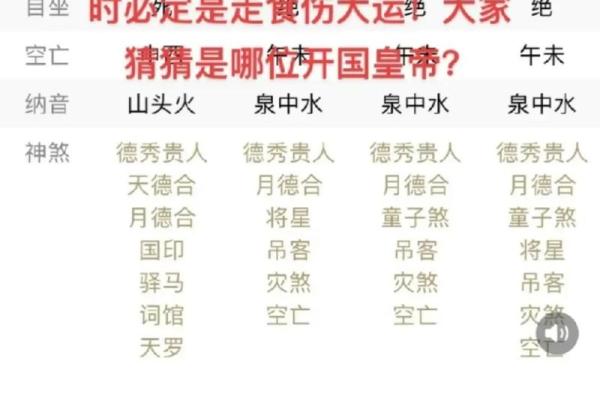 生于何时皆有命，揭秘皇帝时辰之谜！