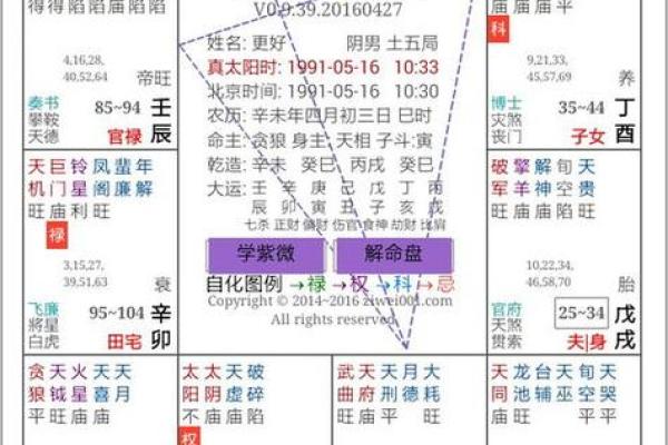 2013年出生的女蛇命：揭示其命理特征与性格魅力