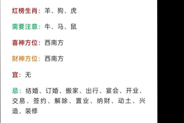 农历94年属狗命解析：性格、运势与适合的职业