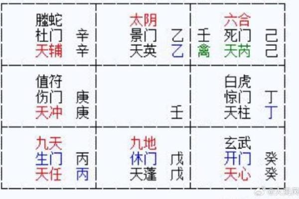 命格与镇宅：如何选择合适的风水布局提升运势
