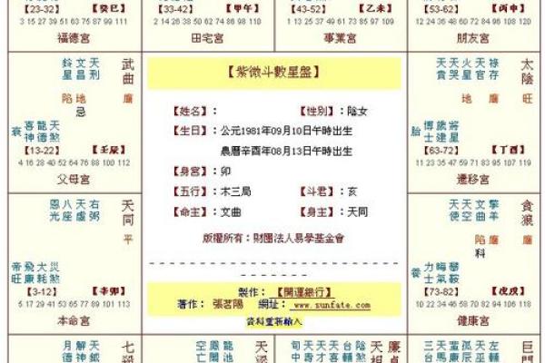 从出生月份看你的命运，探寻每月生人的独特命格